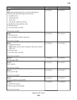 Preview for 119 page of Lexmark MS71x Service Manual