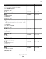 Preview for 120 page of Lexmark MS71x Service Manual