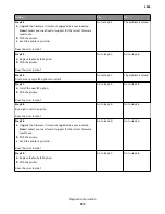 Preview for 121 page of Lexmark MS71x Service Manual