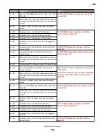 Preview for 124 page of Lexmark MS71x Service Manual