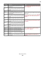 Preview for 125 page of Lexmark MS71x Service Manual