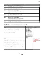 Preview for 128 page of Lexmark MS71x Service Manual