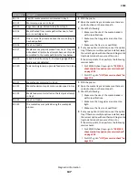 Предварительный просмотр 147 страницы Lexmark MS71x Service Manual