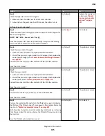 Предварительный просмотр 155 страницы Lexmark MS71x Service Manual