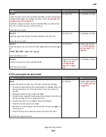 Предварительный просмотр 159 страницы Lexmark MS71x Service Manual