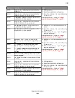 Preview for 162 page of Lexmark MS71x Service Manual