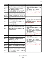 Предварительный просмотр 167 страницы Lexmark MS71x Service Manual