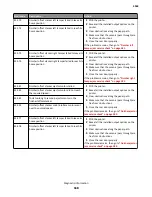 Предварительный просмотр 168 страницы Lexmark MS71x Service Manual