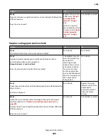 Предварительный просмотр 189 страницы Lexmark MS71x Service Manual