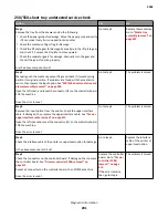 Предварительный просмотр 201 страницы Lexmark MS71x Service Manual