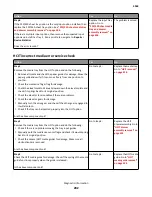 Предварительный просмотр 202 страницы Lexmark MS71x Service Manual