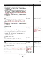 Предварительный просмотр 208 страницы Lexmark MS71x Service Manual