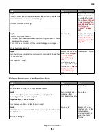 Предварительный просмотр 216 страницы Lexmark MS71x Service Manual