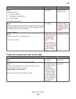 Предварительный просмотр 219 страницы Lexmark MS71x Service Manual