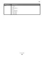 Предварительный просмотр 254 страницы Lexmark MS71x Service Manual