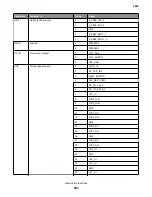 Предварительный просмотр 531 страницы Lexmark MS71x Service Manual