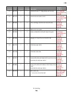 Предварительный просмотр 551 страницы Lexmark MS71x Service Manual