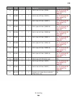 Предварительный просмотр 561 страницы Lexmark MS71x Service Manual