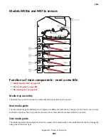 Предварительный просмотр 603 страницы Lexmark MS71x Service Manual