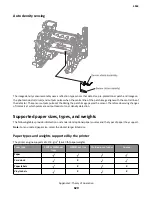 Предварительный просмотр 620 страницы Lexmark MS71x Service Manual