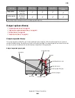 Предварительный просмотр 624 страницы Lexmark MS71x Service Manual