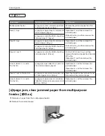 Предварительный просмотр 163 страницы Lexmark MS910 Series User Manual