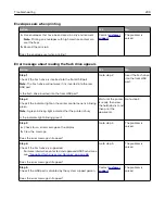 Предварительный просмотр 209 страницы Lexmark MS910 Series User Manual