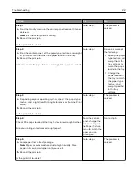 Предварительный просмотр 222 страницы Lexmark MS910 Series User Manual