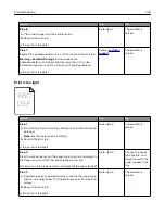 Предварительный просмотр 223 страницы Lexmark MS910 Series User Manual