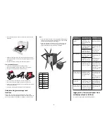 Preview for 6 page of Lexmark MS911 Quick Reference Manual