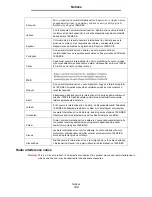 Предварительный просмотр 104 страницы Lexmark Multifunction Laser User Manual