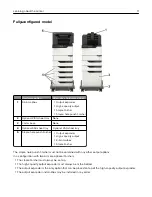 Preview for 11 page of Lexmark MX-B557P User Manual