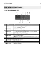 Preview for 13 page of Lexmark MX-B557P User Manual