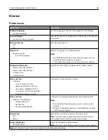 Preview for 45 page of Lexmark MX-B557P User Manual