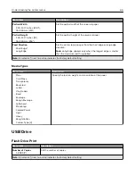 Preview for 66 page of Lexmark MX-B557P User Manual