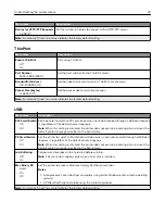 Preview for 79 page of Lexmark MX-B557P User Manual