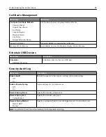 Preview for 83 page of Lexmark MX-B557P User Manual