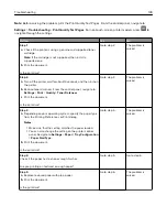 Preview for 149 page of Lexmark MX-B557P User Manual