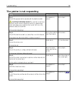 Preview for 167 page of Lexmark MX-B557P User Manual