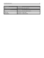 Preview for 14 page of Lexmark MX-C357F User Manual