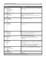 Preview for 60 page of Lexmark MX-C357F User Manual