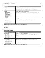 Preview for 72 page of Lexmark MX-C357F User Manual