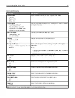 Preview for 77 page of Lexmark MX-C357F User Manual