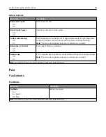 Preview for 78 page of Lexmark MX-C357F User Manual