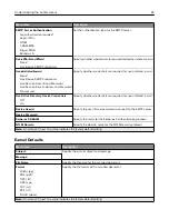 Preview for 84 page of Lexmark MX-C357F User Manual