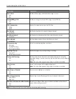 Preview for 88 page of Lexmark MX-C357F User Manual