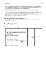 Preview for 157 page of Lexmark MX-C357F User Manual