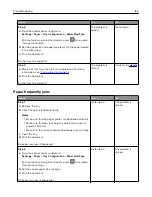 Preview for 160 page of Lexmark MX-C357F User Manual