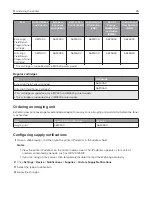 Preview for 49 page of Lexmark MX320 Series User Manual