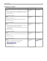 Preview for 77 page of Lexmark MX320 Series User Manual